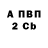 Метамфетамин винт Creep Life